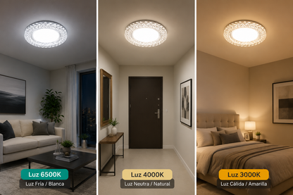 Bombillo LED Osaky