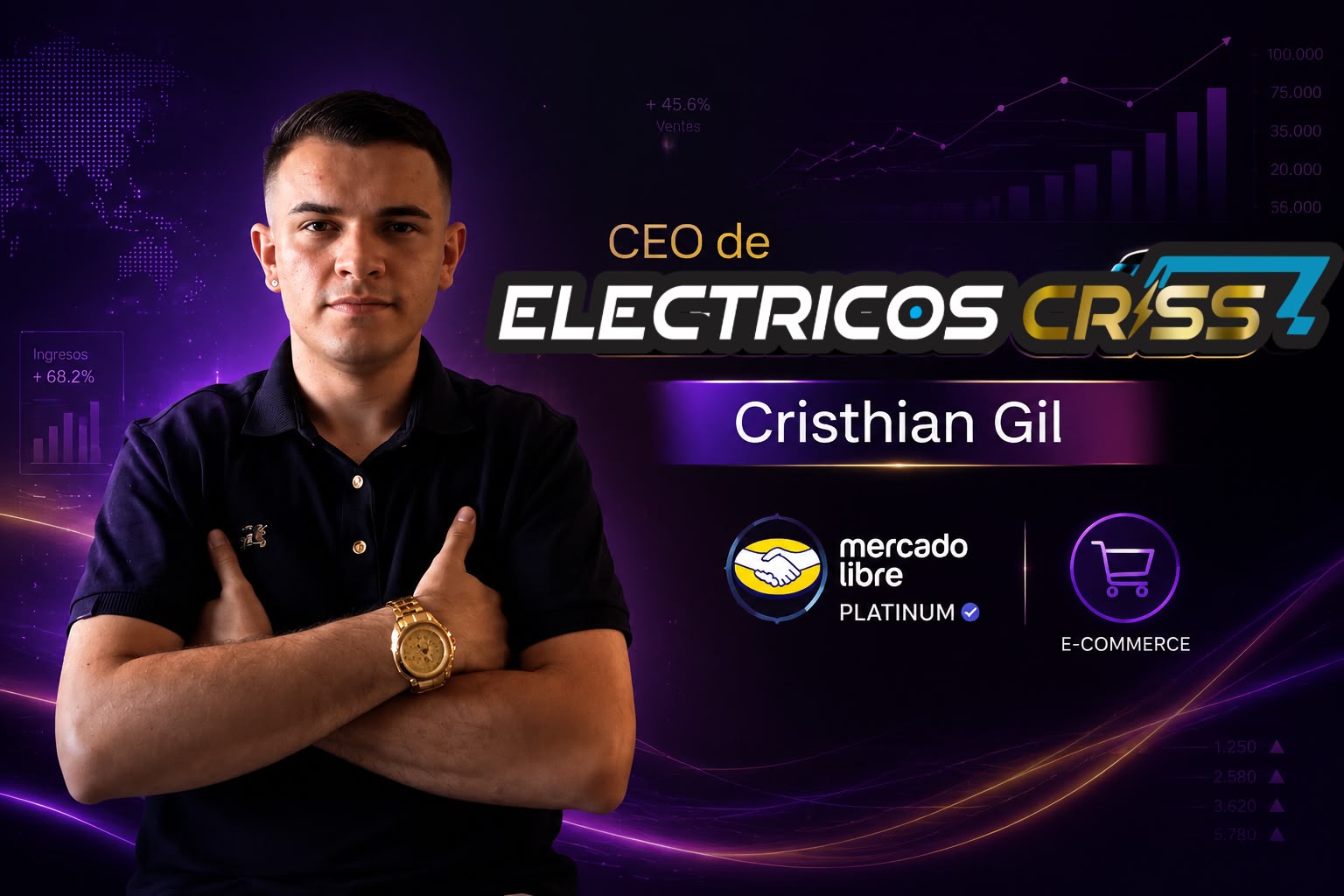 ELECTRICOS CRISS